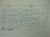 lease_Index_book_25_36