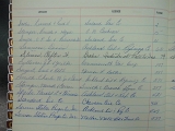 lease_Index_book_25_38