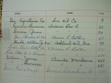 lease_Index_book_26_14