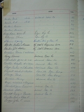 lease_Index_book_27_06
