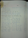 lease_Index_book_27_08