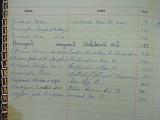 lease_Index_book_27_29