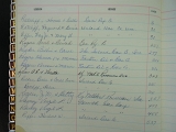 lease_Index_book_27_31