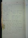 lease_Index_book_27_32