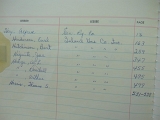 lease_Index_book_28_12