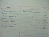lease_Index_book_28_22