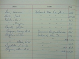 lease_Index_book_28_25