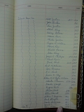 lease_Index_book_28_30