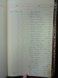 lease_Index_book_28_31