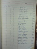 lease_Index_book_28_32