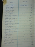 lease_Index_book_29_04
