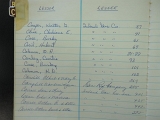 lease_Index_book_29_05