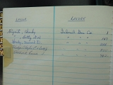 lease_Index_book_29_14