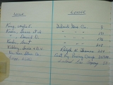 lease_Index_book_29_17