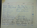 lease_Index_book_30_05