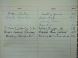 lease_Index_book_30_06
