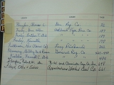 lease_Index_book_30_13