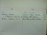 lease_Index_book_30_14