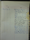 lease_Index_book_30_19