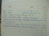 lease_Index_book_30_35