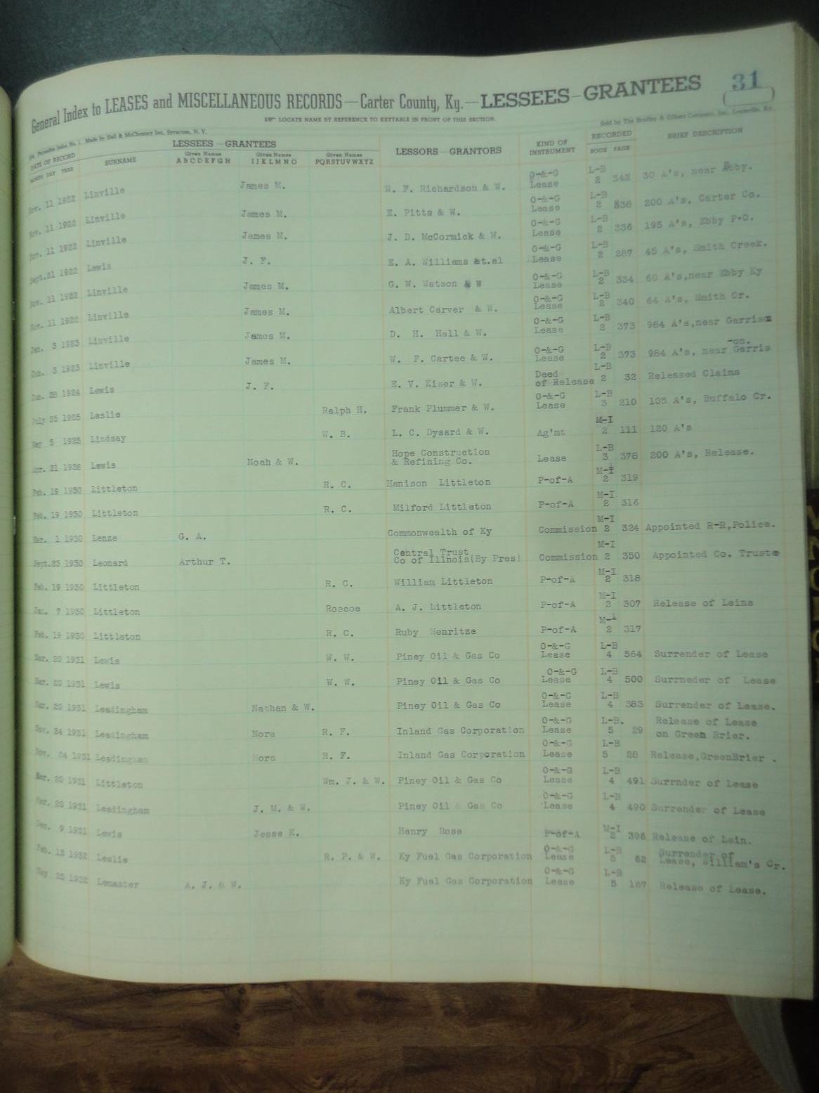 leases_086