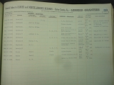 leases_126
