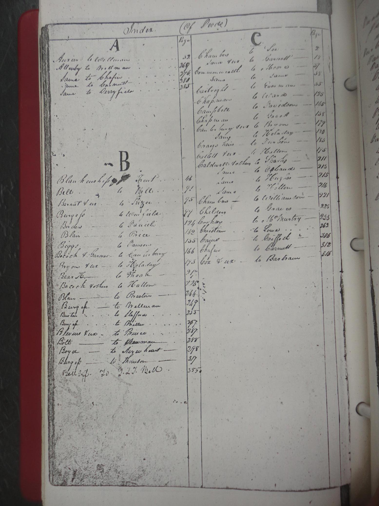 deed_index_book_a_1