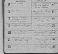 Vada_McBrayer_Diary_1921_00c
