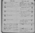 Vada_McBrayer_Diary_1921_04