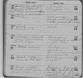 Vada_McBrayer_Diary_1921_05