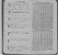Vada_McBrayer_Diary_1921_07