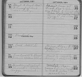 Vada_McBrayer_Diary_1921_16