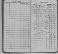 Vada_McBrayer_Diary_1921_32