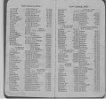 Vada_McBrayer_Diary_1921_34