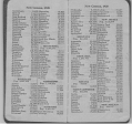 Vada_McBrayer_Diary_1921_35