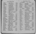 Vada_McBrayer_Diary_1921_37