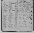 Vada_McBrayer_Diary_1922_04