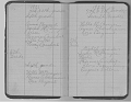 Vada_McBrayer_Diary_1923_05