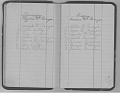 Vada_McBrayer_Diary_1923_09