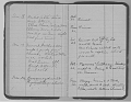 Vada_McBrayer_Diary_1923_18
