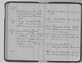 Vada_McBrayer_Diary_1923_20