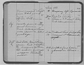 Vada_McBrayer_Diary_1923_28