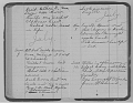 Vada_McBrayer_Diary_1923_33