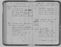 Vada_McBrayer_Diary_1923_37