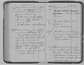 Vada_McBrayer_Diary_1923_39