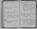 Vada_McBrayer_Diary_1923_49