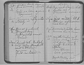 Vada_McBrayer_Diary_1923_53