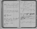 Vada_McBrayer_Diary_1923_57