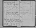 Vada_McBrayer_Diary_1923_62
