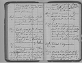 Vada_McBrayer_Diary_1923_64